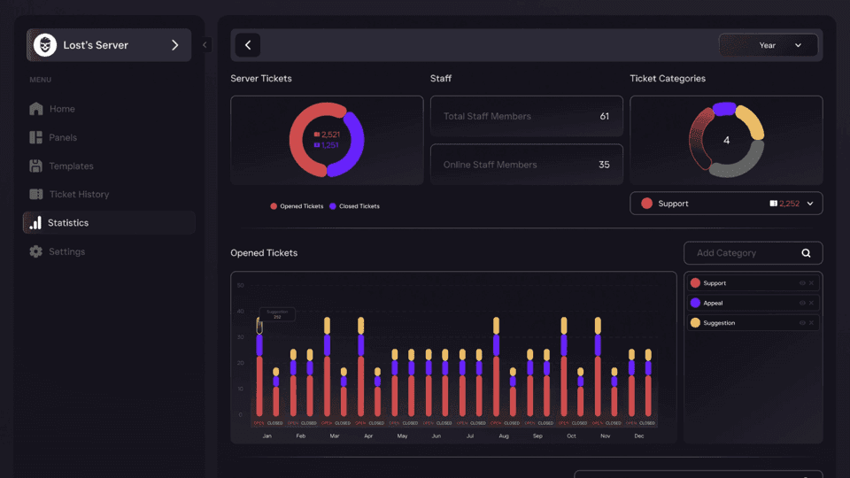 Ticket Management Dashboard